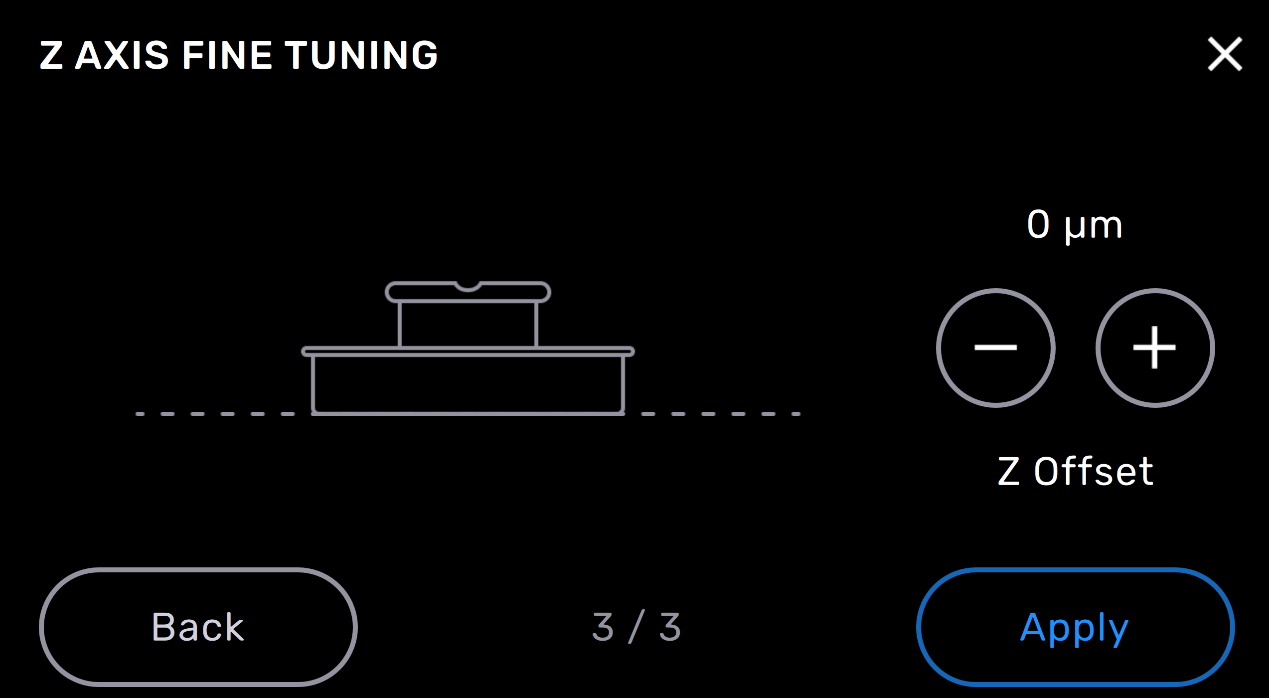 Formlabs LFSプリンタを微調整する